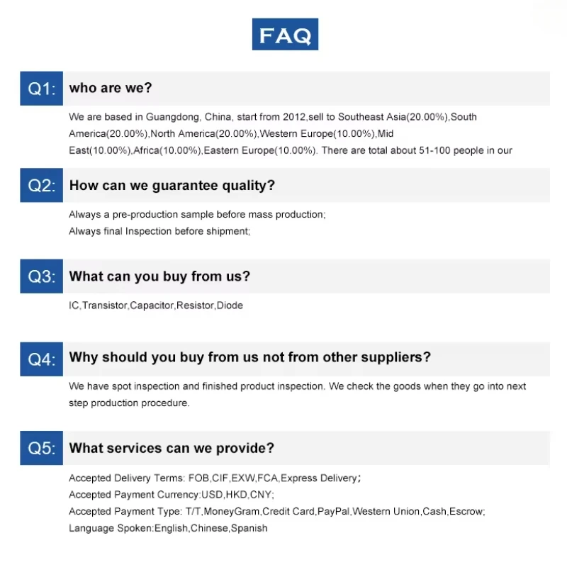 M21424G-13 21424G13 QFN32 2PCS