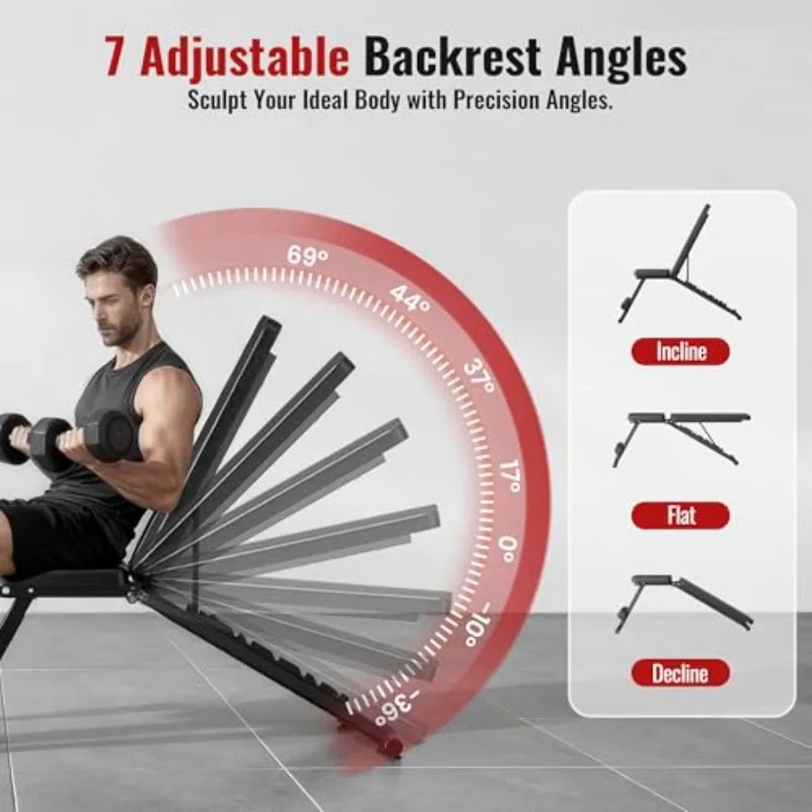 Thumbnail 3 - #5 Latest Exercise Benches Updates