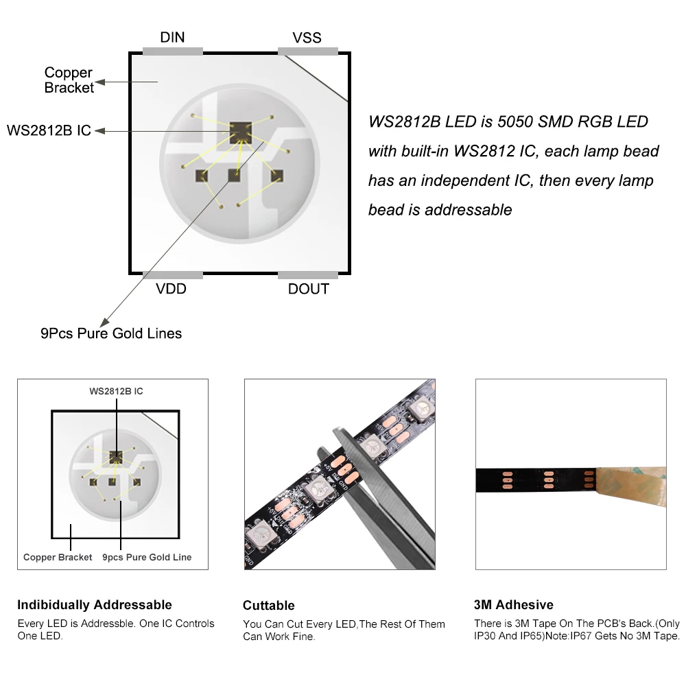 5V WS2812B 12V WS2811 RGB IC Led Strip Addressable RGB Tape LED IP30 IP65 IP67 Black White PCB SMD5050 LED Strip For Home Decor