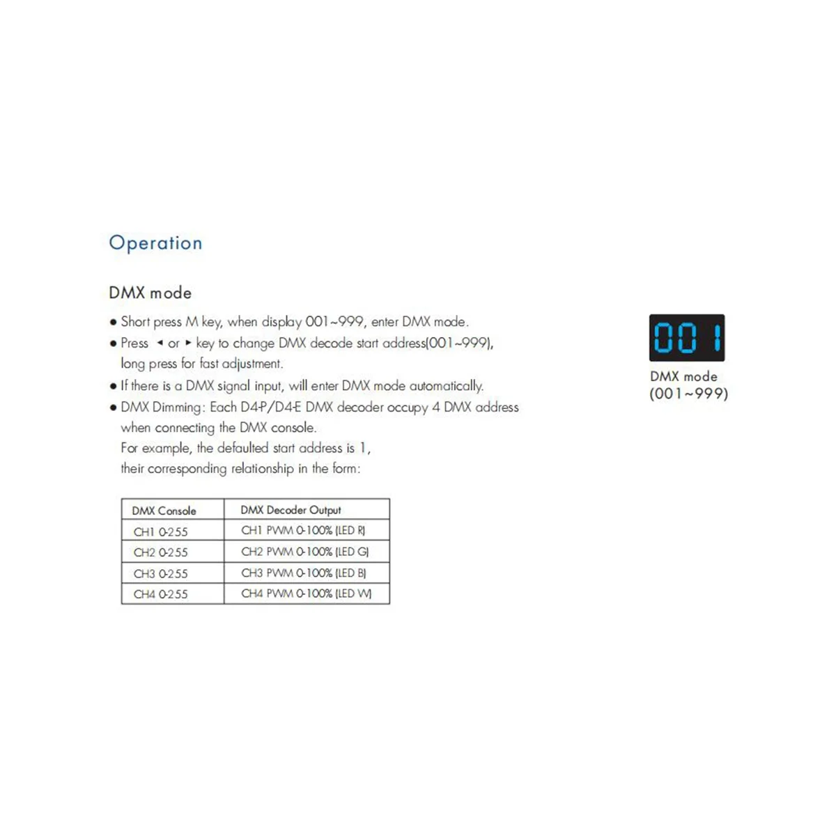 D4-P 4 Channel PWM Constant Voltage DMX &RDM LED Decoder Controller Digital Display XLR3 RJ45 Port DC12-36V Input 8Ax4CH