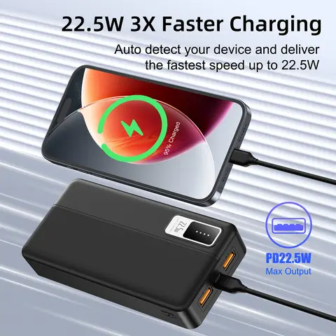 50000mAh Power Bank Portable Phone Charger PD 22.5W, Battery Pack with USB-C Input/Output, Dual USB Ports.