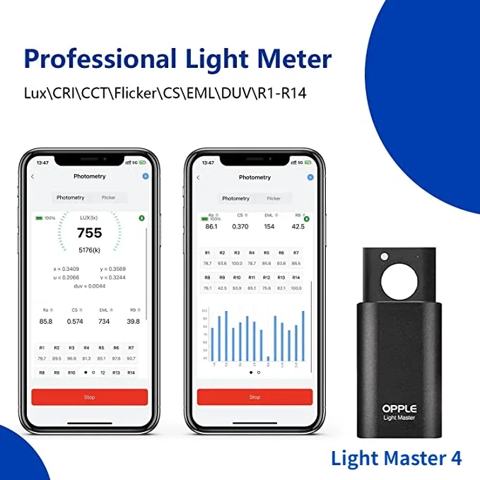 OPPLE Light Master 4 Lighting Sensor CRI Light Lux DUV Flicker Meter R1-R14 LED Flashlight Bluetooth IOS Android Tester Tool