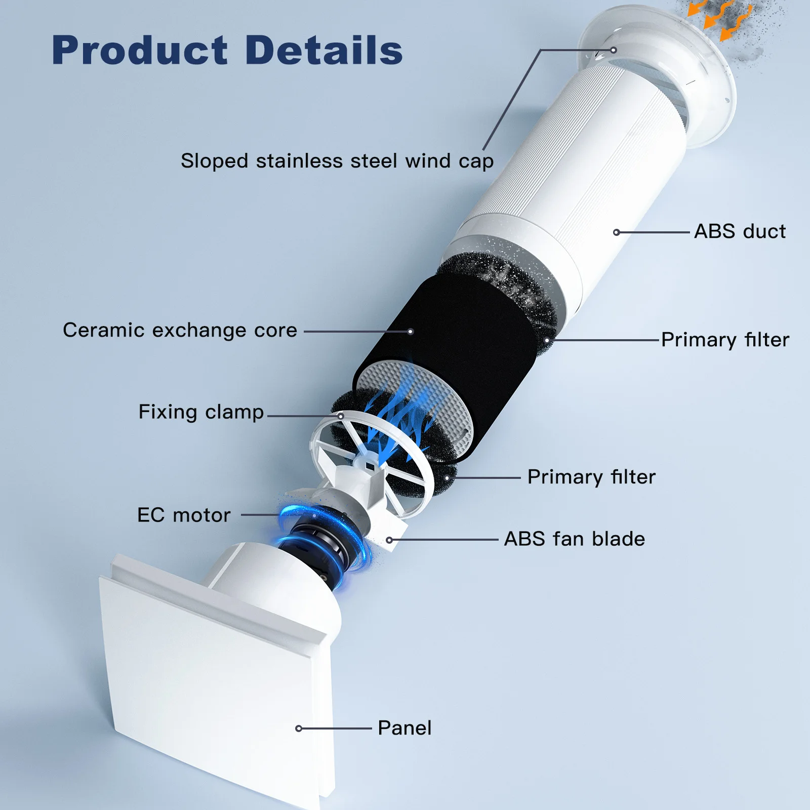 Thumbnail 4 - #3 Compare Wall Mount Fans Before You Buy