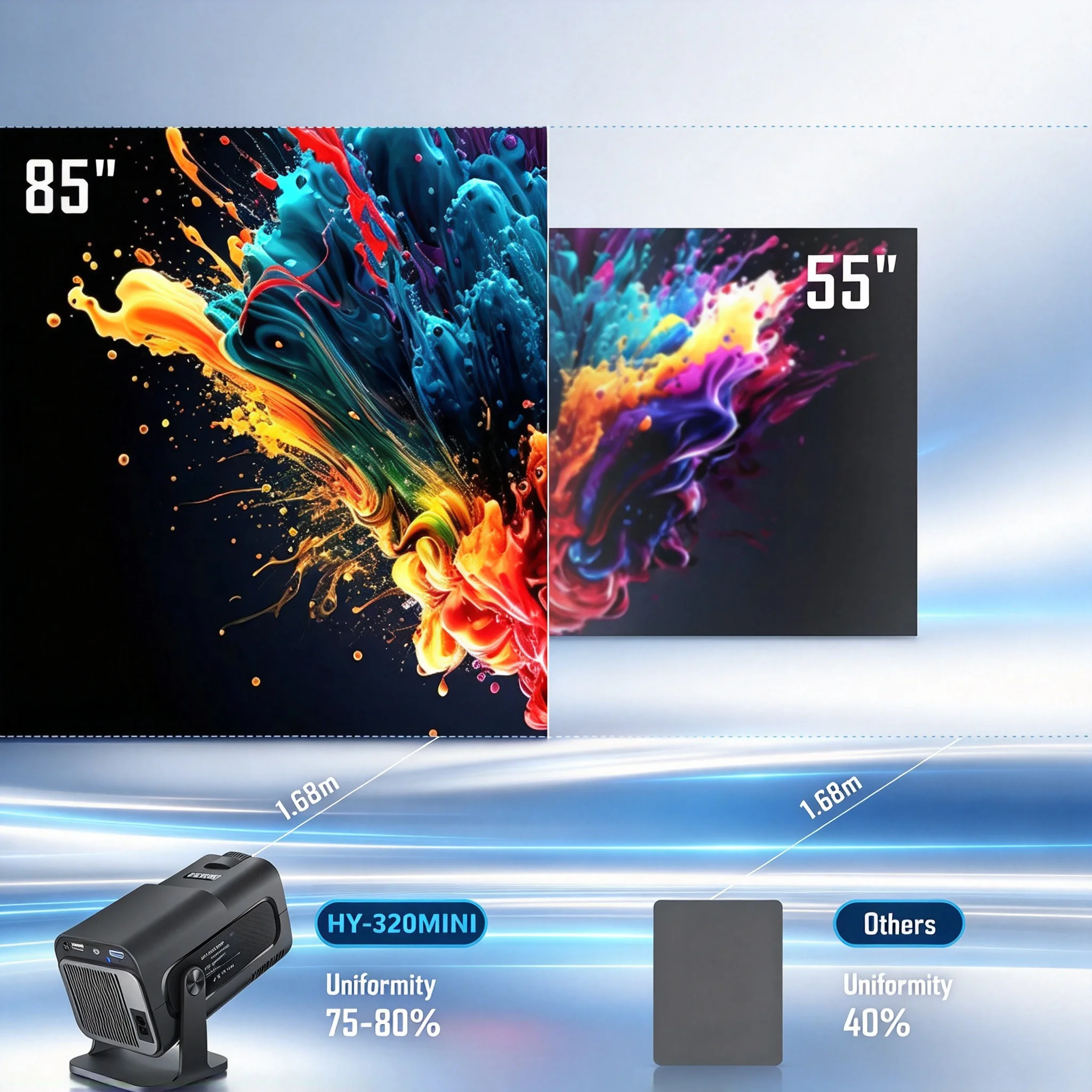 Портативный проектор с поддерж – обзор и цена 4K Smart Projector Android 11 Wifi 6