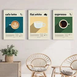 Vintage Coffee Poster Canvas Painting Cafe Latte Mocha Frappe Prints Housewarming Gift Kitchen Wall Decor Home Decor