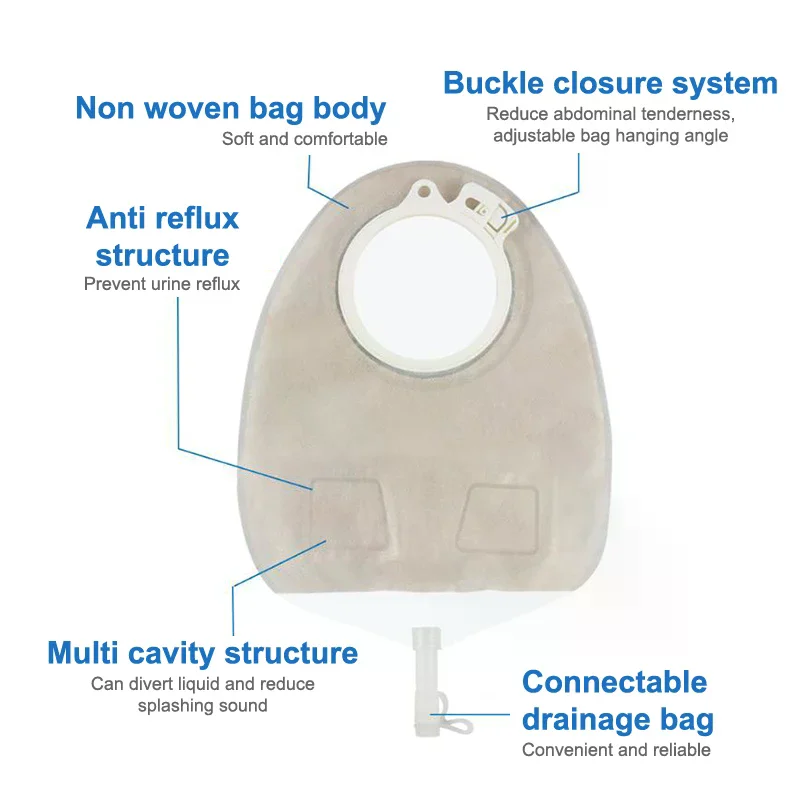 

10 PCS No-leak Two-Piece Urine Bags Supplies Adults Colostomy Bag Urostomy Bags Disposable Stoma Bag Supplies Comfortable