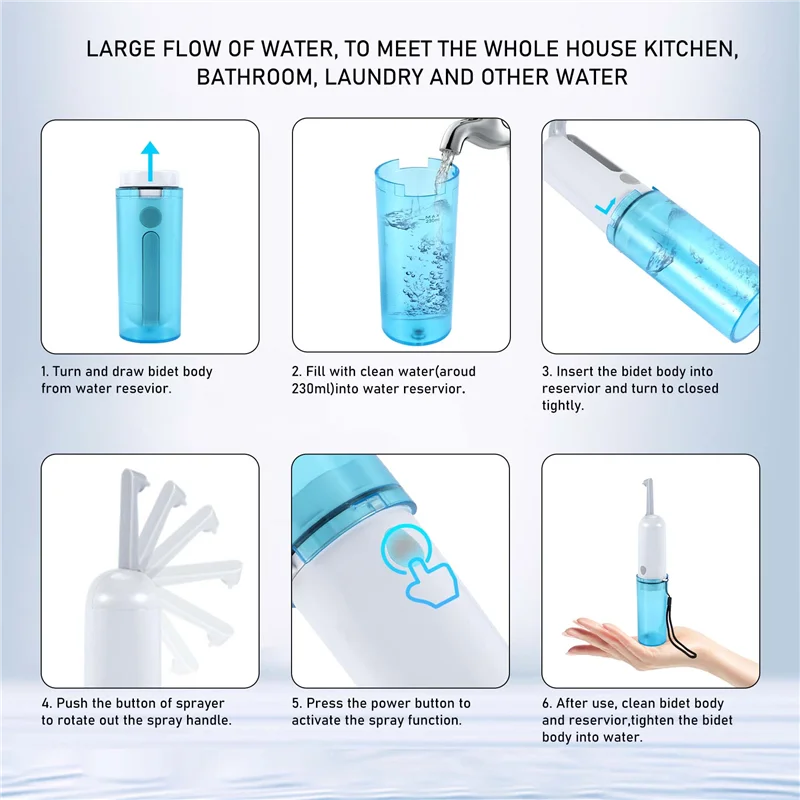 

BAAJ-Handheld Portable Electric Bidet With USB Charging - Travel/Holiday Portable Baby Bidet Irrigator Sprayer Personal Hygiene