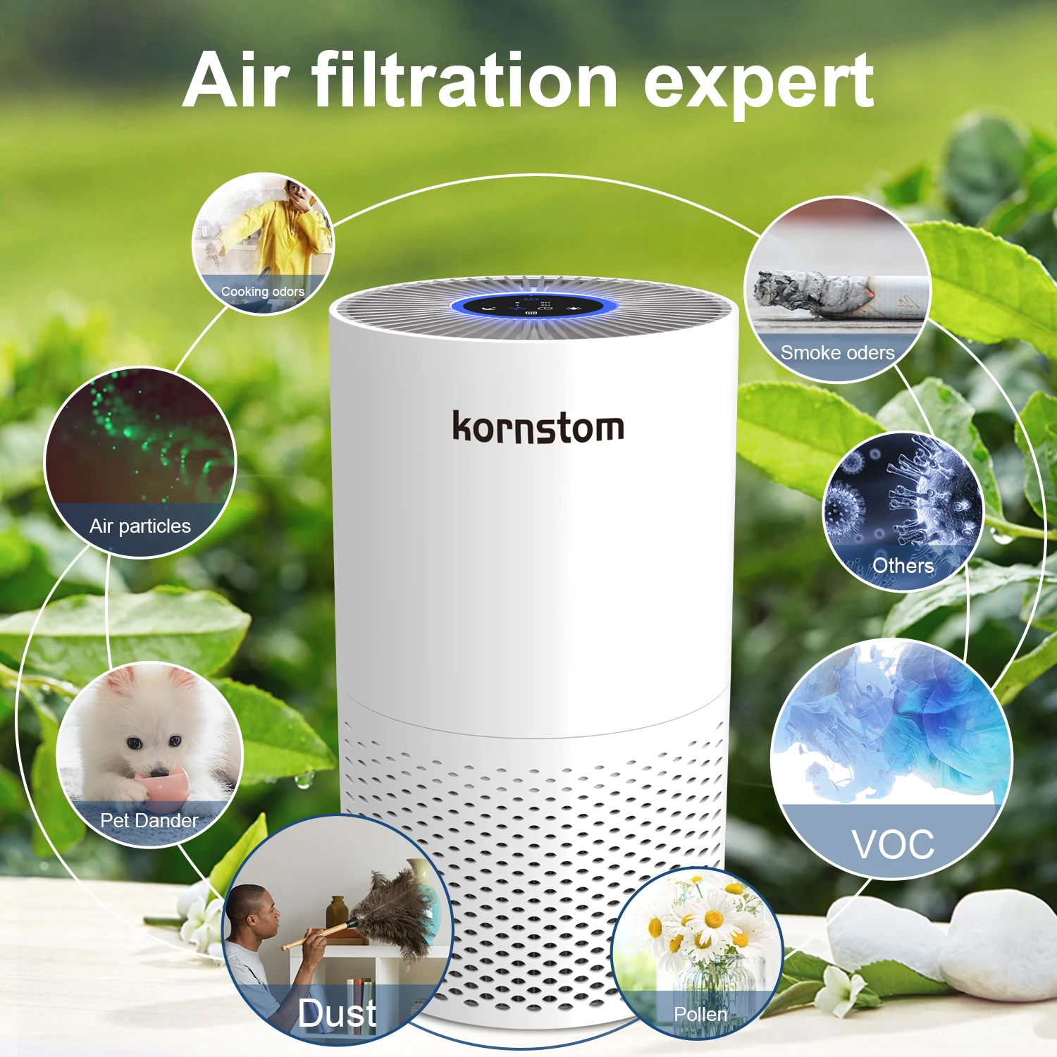 Air Purifier For Home Allergies Pets Hair In Hepa Filter 50db Filtration System Cleaner Odor Eliminators Remove 99.97% White