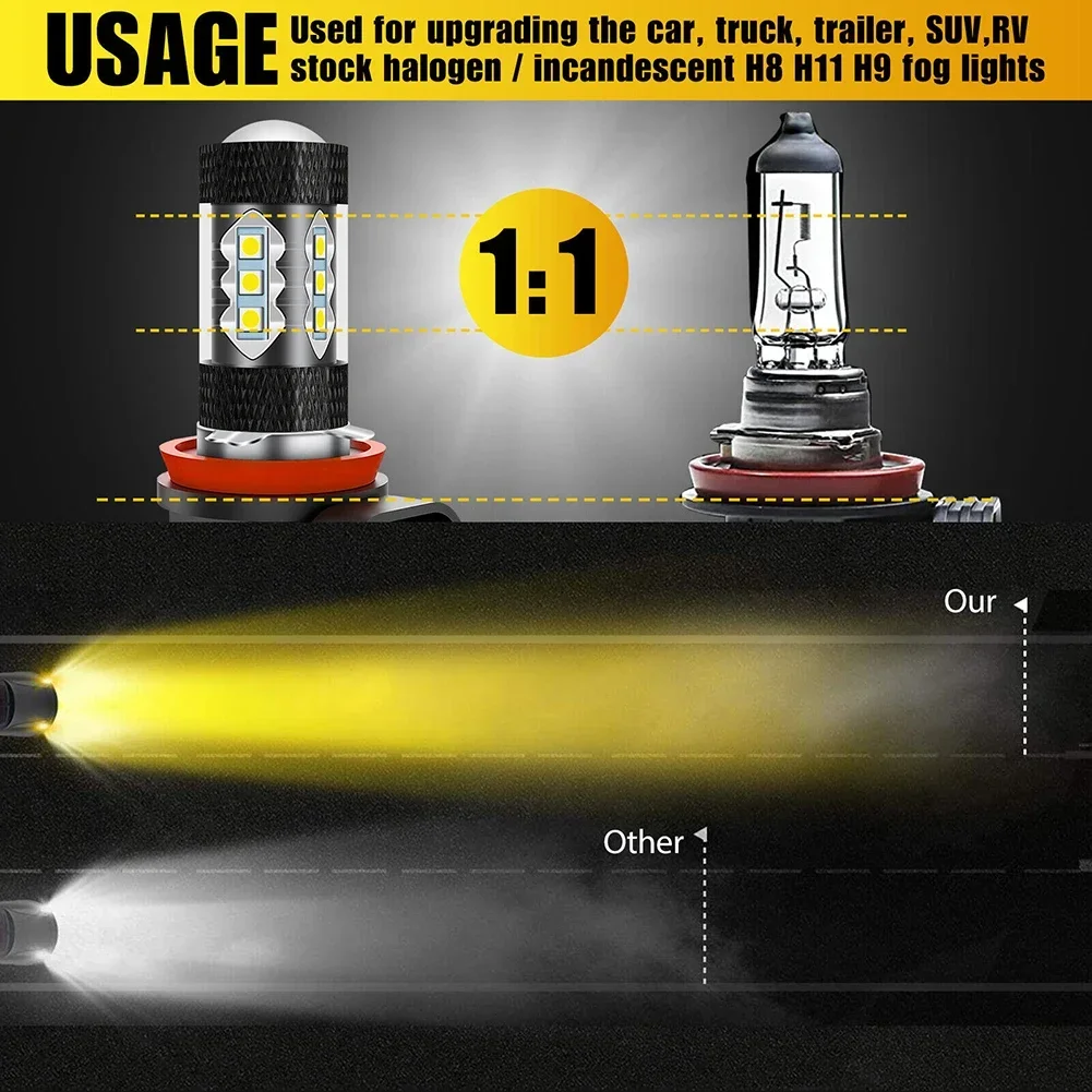 2pcs LED Fog Light Car Headlight Bulbs 10000LM 100W A380 Aluminum Heatsink DRL Daytime Running Light High Quality