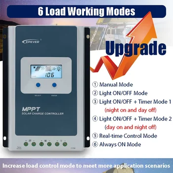 0-80A MPPT solární regulátor nabíjení Max. 230VDC podpora 12V 24V 48V 60V 72V 96V Lifepo4 gelová baterie s vestavěným WIFI monitorem 10 nejlepší prodej mppt wifi - №10