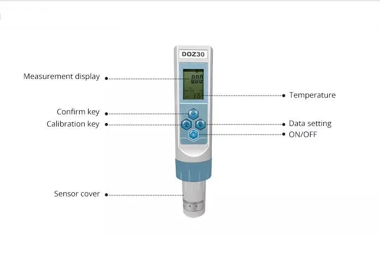 Geïmporteerde ozonsensor Handmeter Opgeloste ozonanalysator Ozontester Watertester