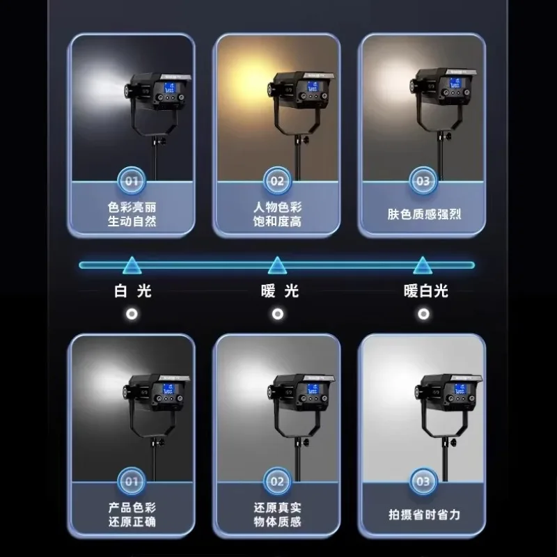 2026 Photography LED Light Professional Video Studio Light With Stand 2.8M 90cm Softbox Soft Box Lighting Kit