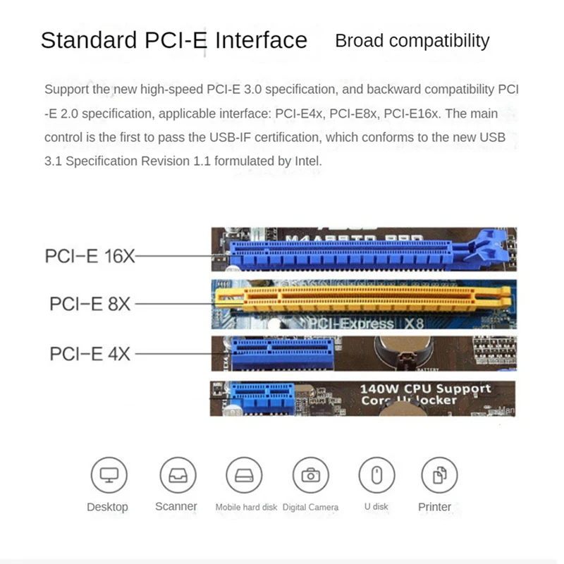 USB3.1 PCI-E Expansion Card PCI-E Express 4X To USB 3.1 Gen 2 10Gbps 2-Port Expansion Card ASM1142 Chipset For PC Laptop