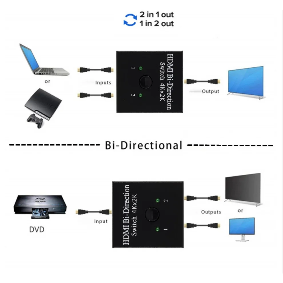 LccKaa 4K HDMI Switch Bi-direcional 1 in 2 Out / 2 in1 Out HDMI Switches 1x2/2x1 HDMI Switcher Adapter for PS4/3 TV Box Switcher