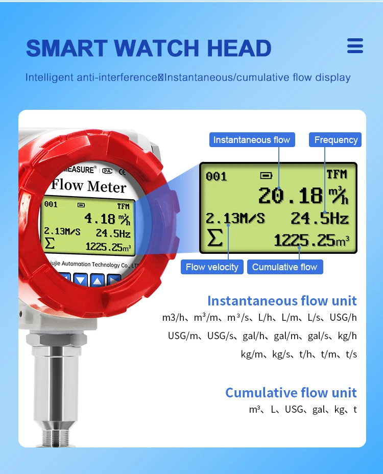 Turbine Flowmeter ±0.5% Accuracy Water Liquid Flow Sensor Diesel  Hydraulic Flow Meter 1 2 Inch