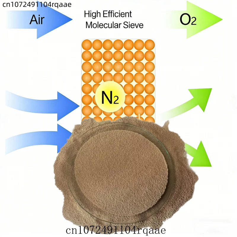 0.4-0.8mm Oxygen Concentrator Zeolite Molecular Sieve Adsorbent For PSA Oxygen Generator Oxygen Making Equipment