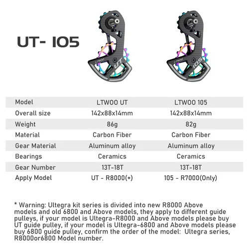 Imagen 2 del producto LTWOO UT-rodamiento de cerámica para bicicleta, juego de ruedas de polea Jockey de fibra de carbono, guía de desviadores traseros para 105 5800 6800 Ultegra DURA ACE