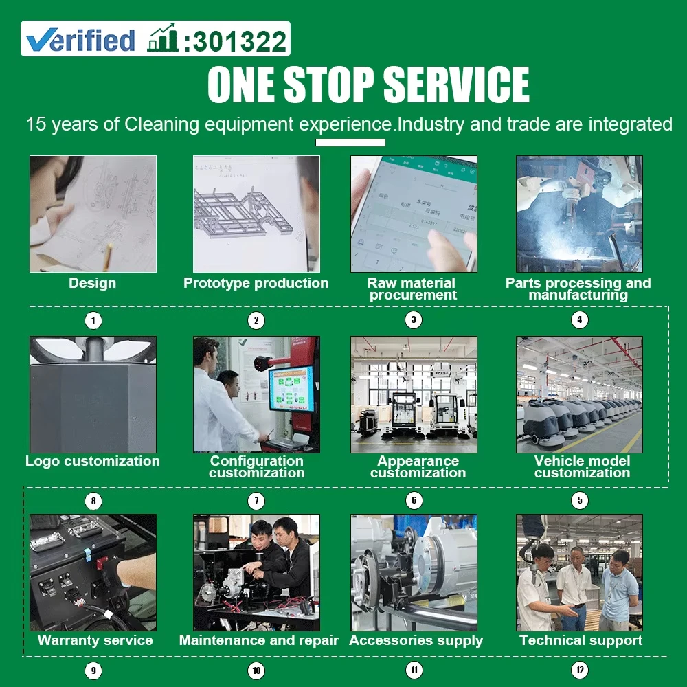 ماكينة تنظيف الأرضيات بمعدات الغسيل الصناعية من LVTONG