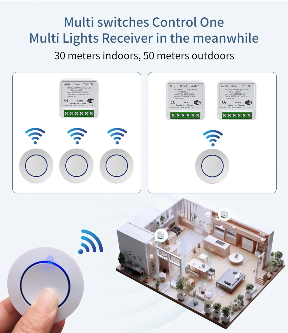 20A Tuya WiFi Smart Switch 16A RF 433Mhz Drahtlose Relais Empfänger Mini Runde Panel Schalter Voice Control Alexa google Home Alice – Detail 7