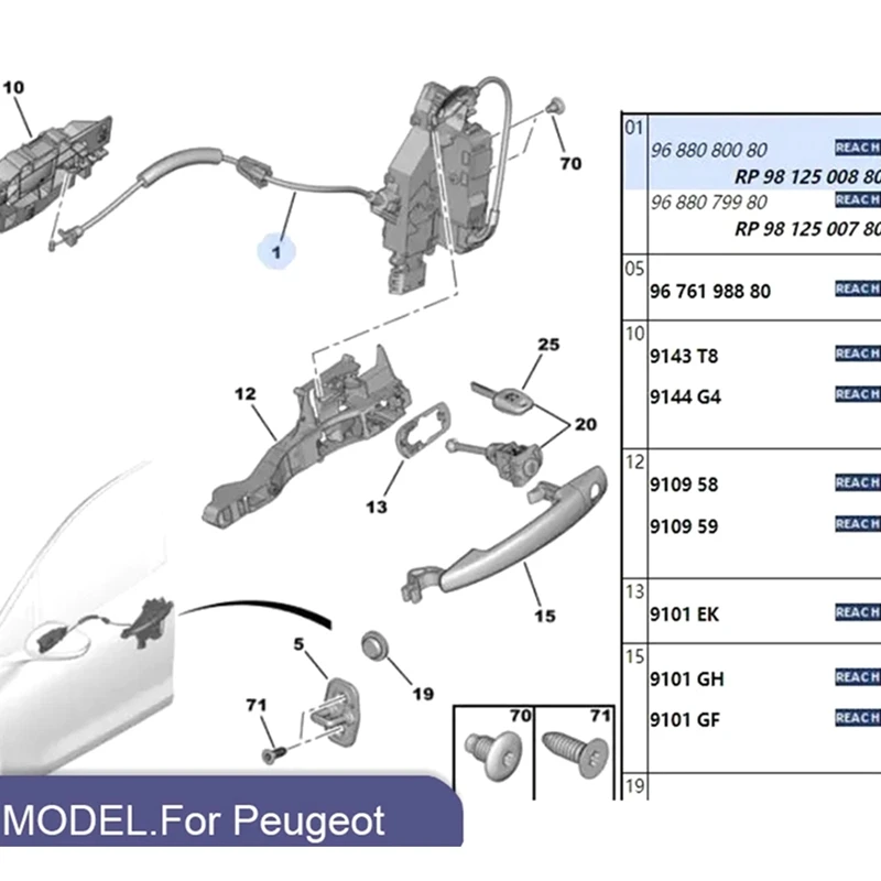 Car Door Lock Actuator Central Locking Motor Blocker Front For Peugeot 301 For Citroen Elysee 1.6L