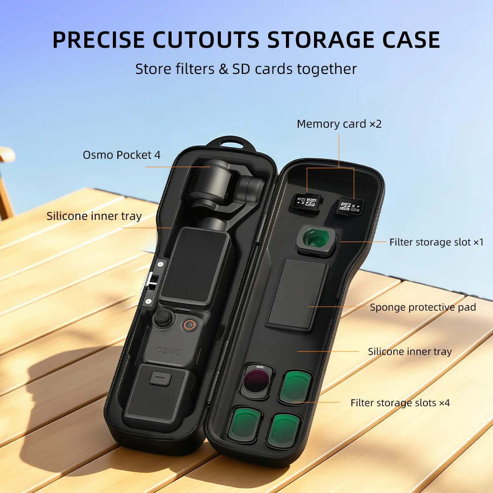 BRDRC Portable Case for DJI Osmo Pocket 4/3 Hard Shell Protective Cover Gimbal Filter 1/4