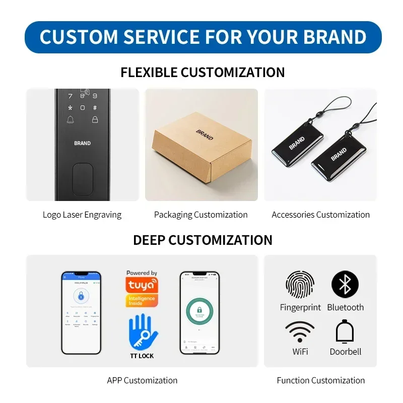 Superior material Biometric Door Lock Multiple Function Fingerprint Outdoor double sided Smart Tuya Door Lock With Camera