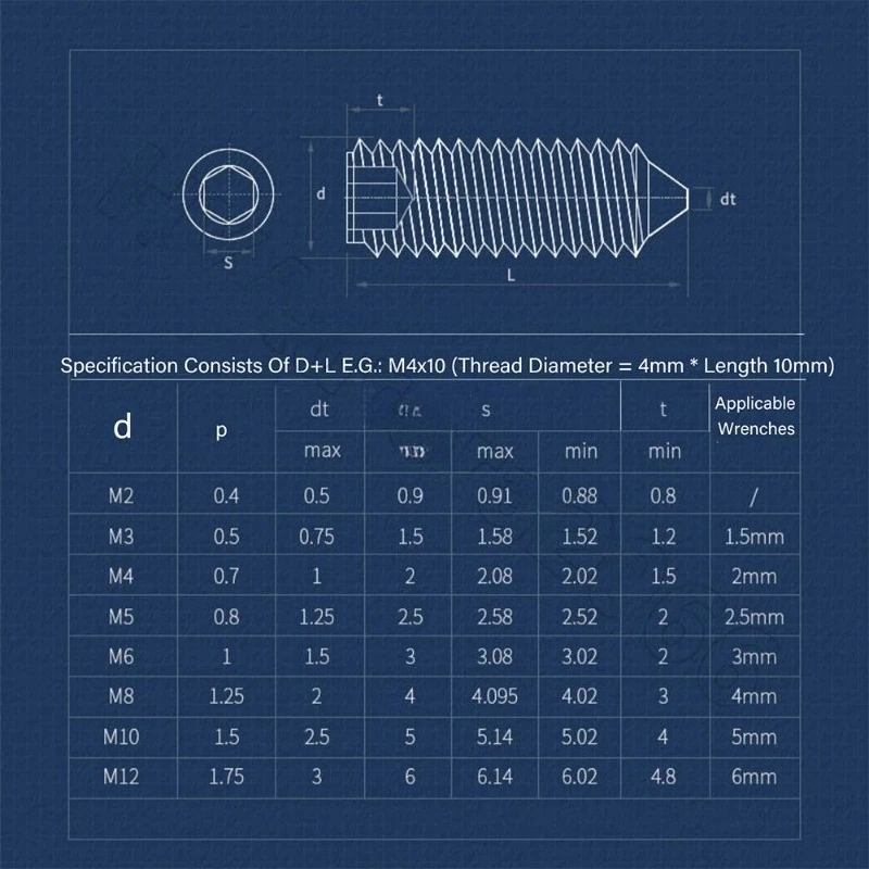 M2~M16 Grade12.9 Black Carbon Steel Hex Hexagon Socket Tapered End Grub Headless Screw Cone Point Bolt