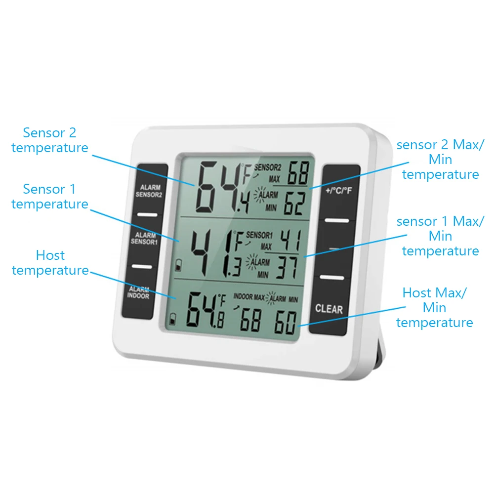 For Kitchen, Freezer, Garden Wireless Thermometer +2 Sensor Indoor Outdoor Temperature Meter with Audible Alarm