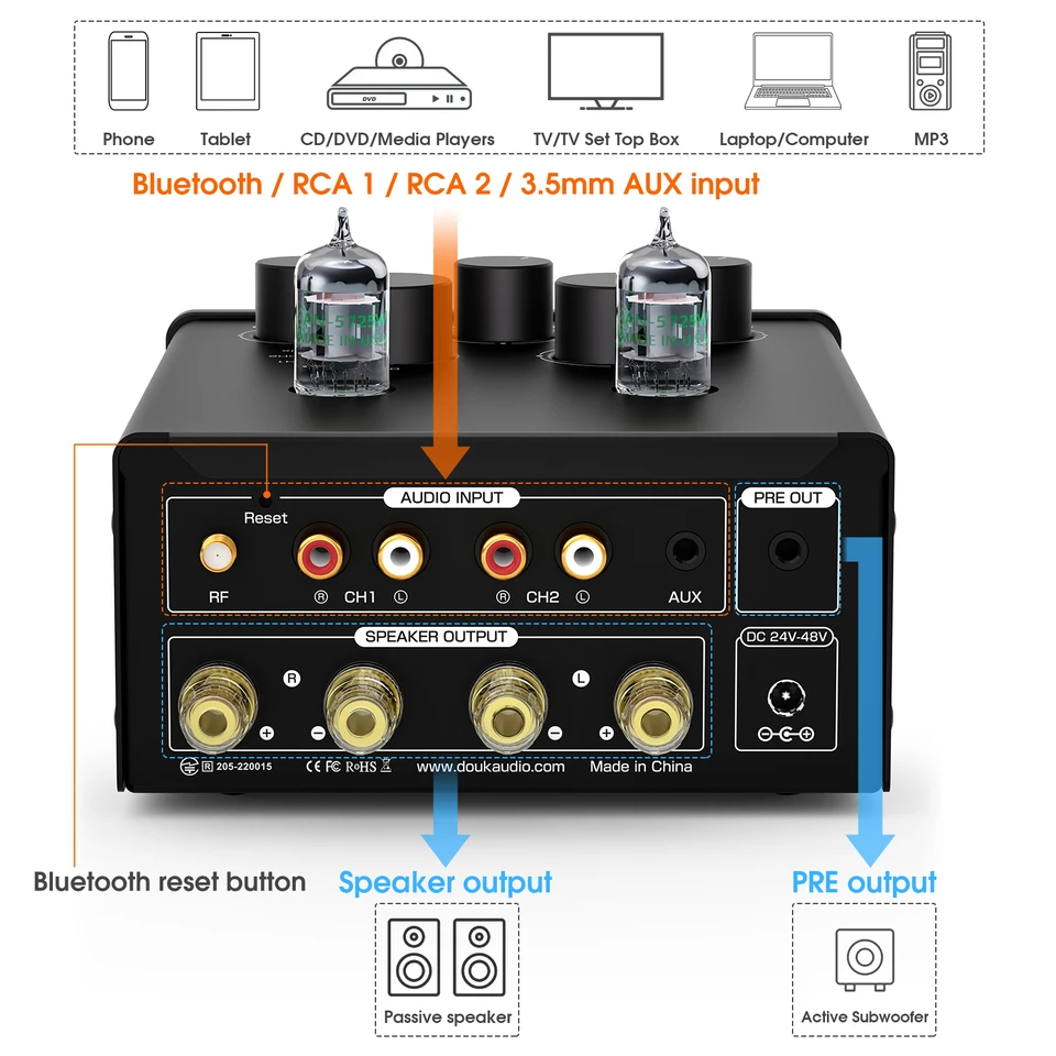 DOUK AUDIO T6PRO パワーアンプ　48V電源アダプター付属 Douk Audio T6PRO HIFI TPA3255 チューブアンプ Bluetooth JAN5725