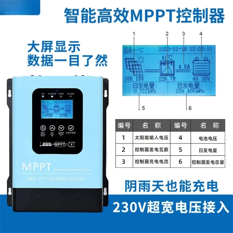 MPPT Solar Charge Controller Large Current 30A/60A/120A Auto Regulator Universal for 12V-96V Home & Industrial Power System