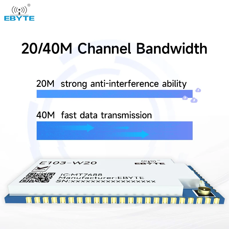 MT7688AN/MT7628AN Porta seriale a modulo di instradamento wireless Wifi EBYTE E103-W20 SMD Supporto di piccole dimensioni Openwrt IPEX SPI UART