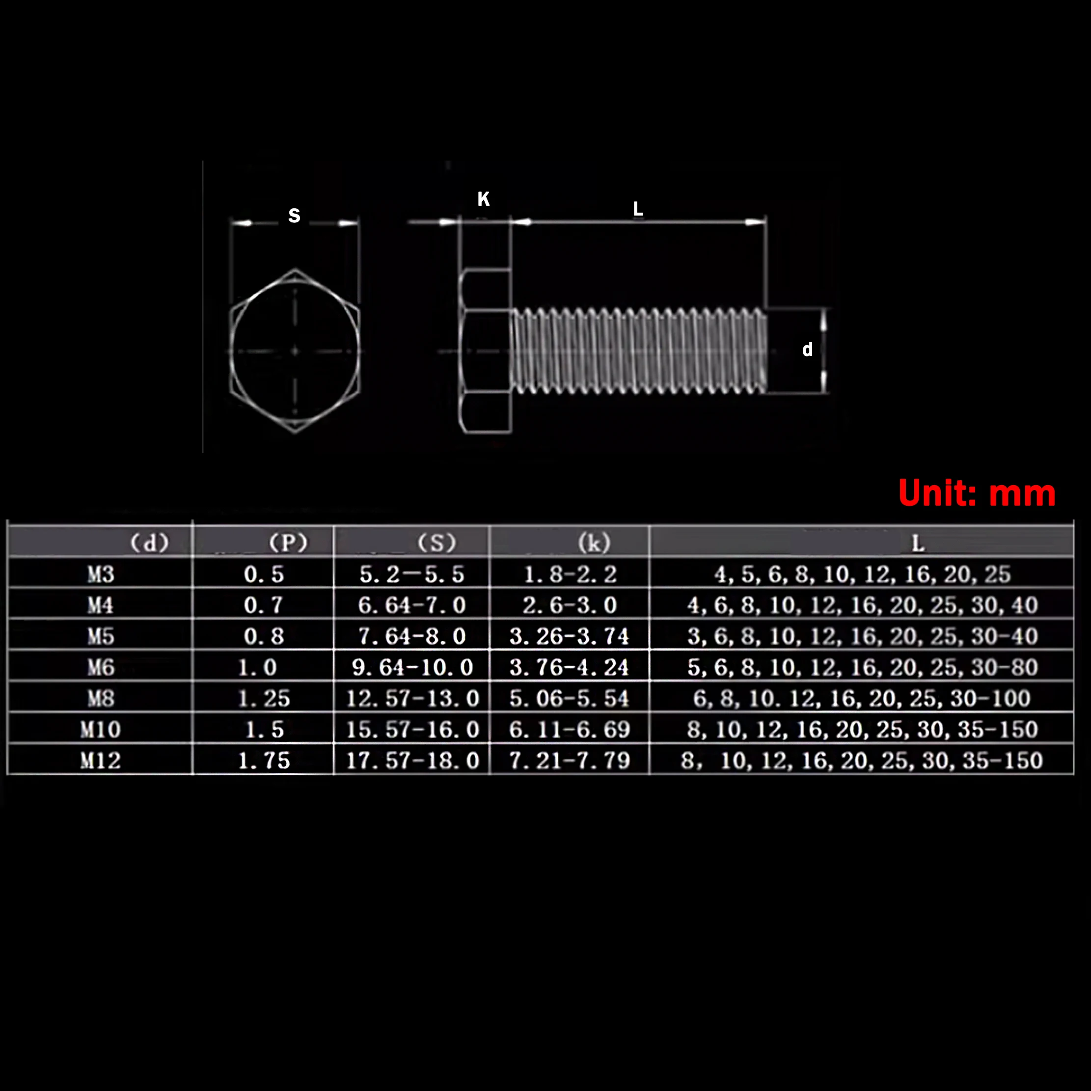 M3 M4 M5 M6 M8 M10 M12 DIN933 Transparent Hexagon Head Bolt Full Thread External Hex Hexagon Head Bolt PC Plastic Nylon Screws