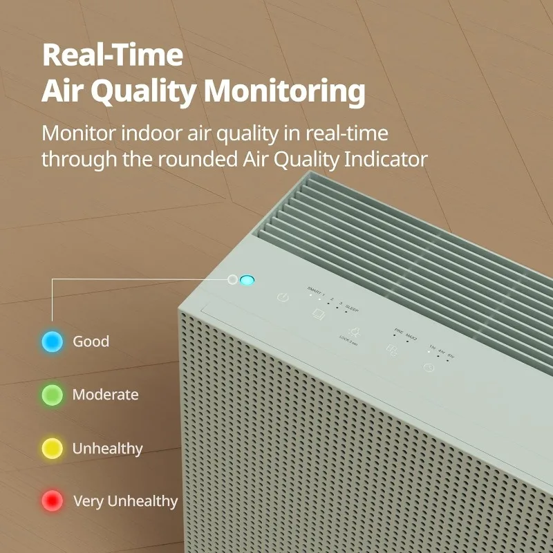 Airmega 230 True HEPA avec surveillance de la qualité de l'air, auto, indicateur, vert sauge