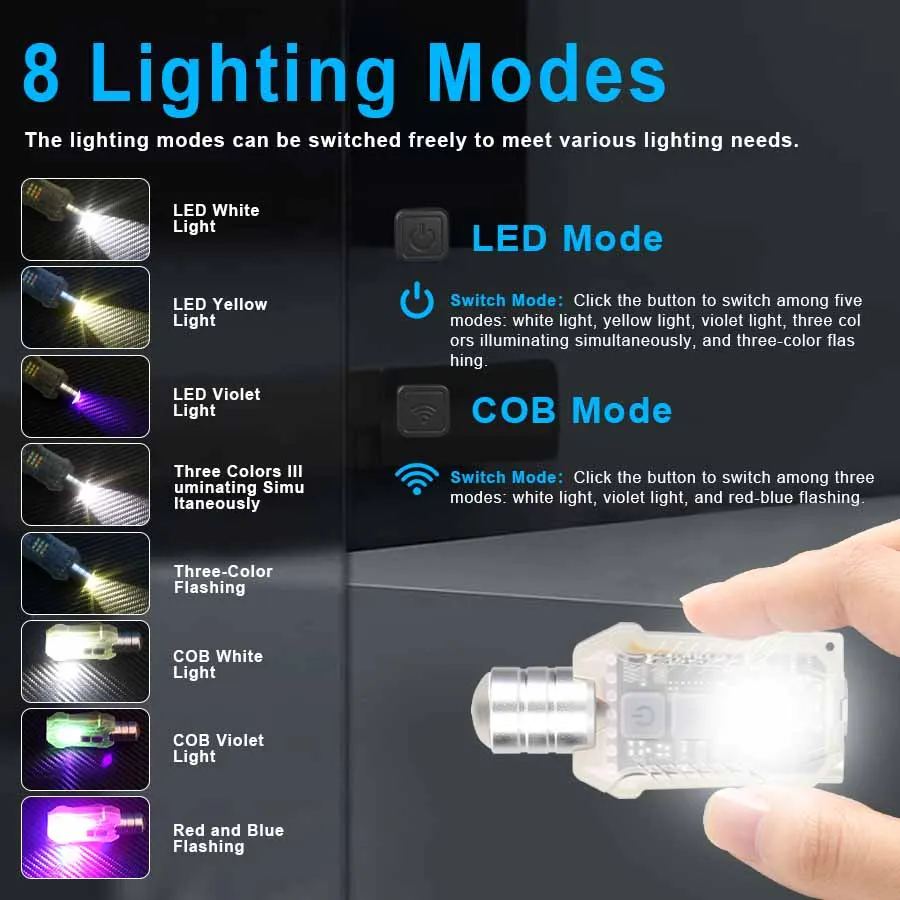 Built-in High-capacity Battery Rechargeable LED COB Flashlight With Magnetic Telescopic Zoom Work Light Outdoor Emergency Lamp