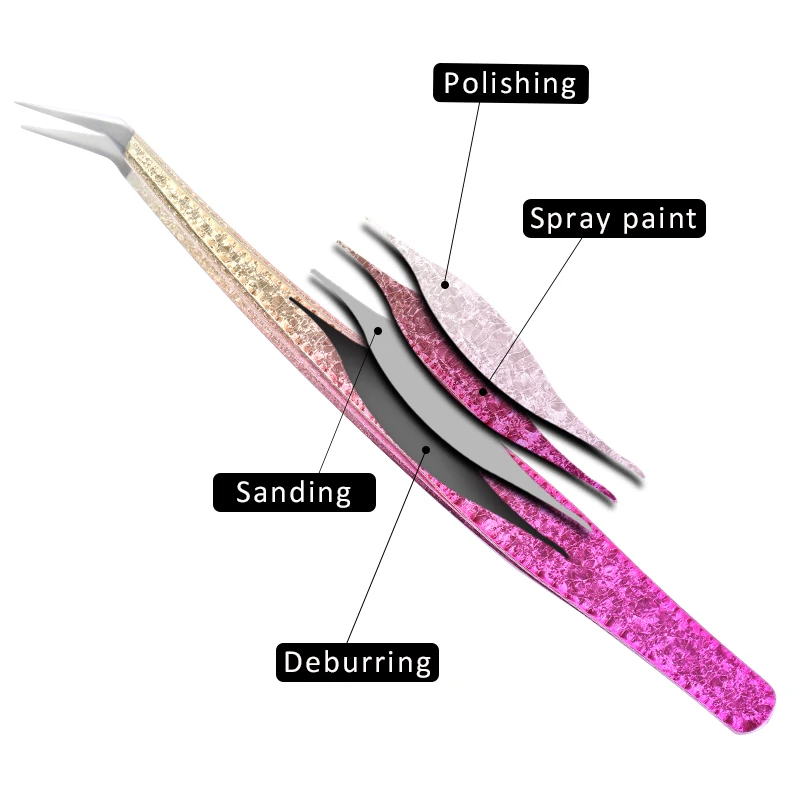 ขนตาแหนบชุดสแตนเลสที่ถูกต้อง3D ปริมาณพัดลม Eyebrow Tweezer Non-Magnetic Lash Extension อุปกรณ์เสริม Peralatan Rias