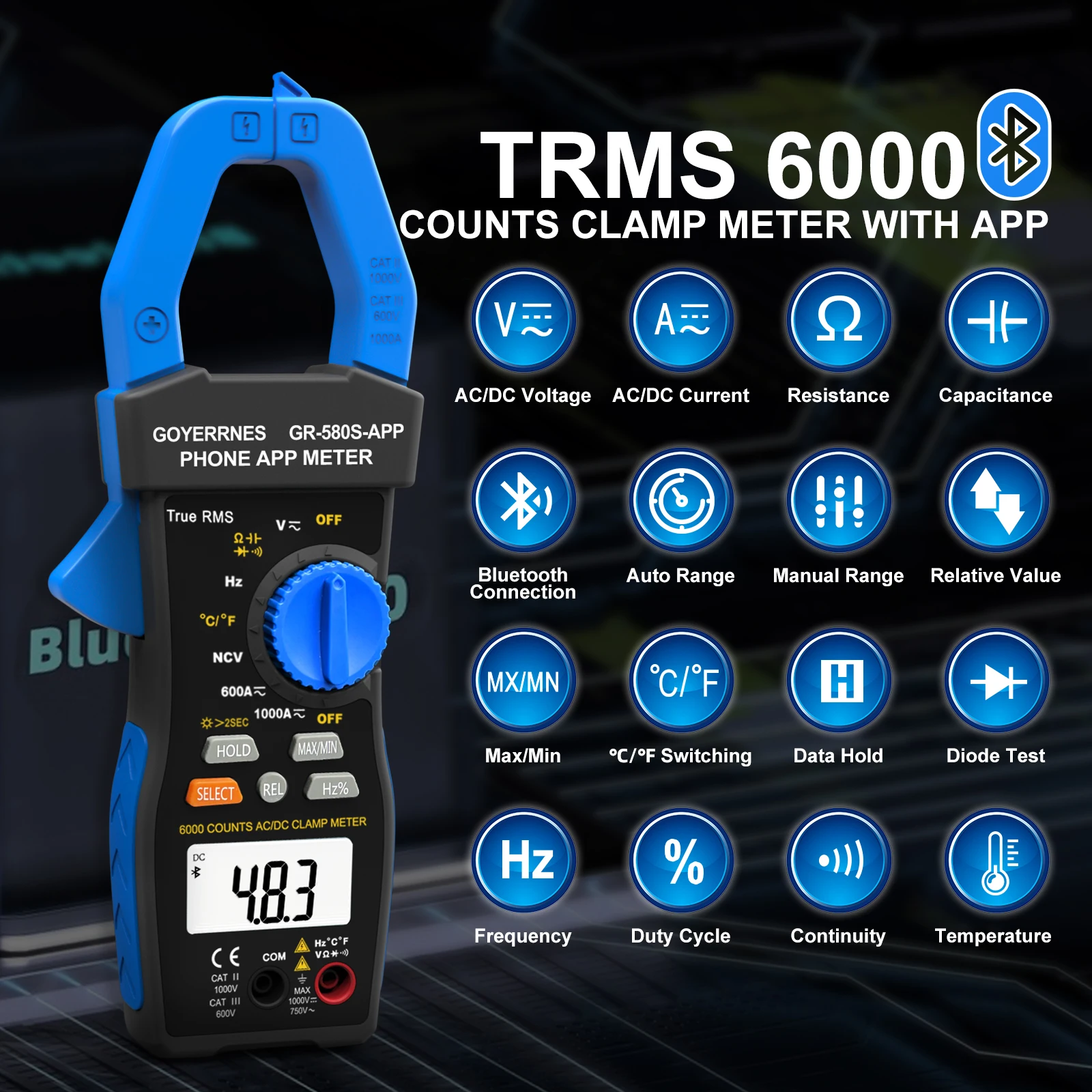 580S 6000 Counts Di…