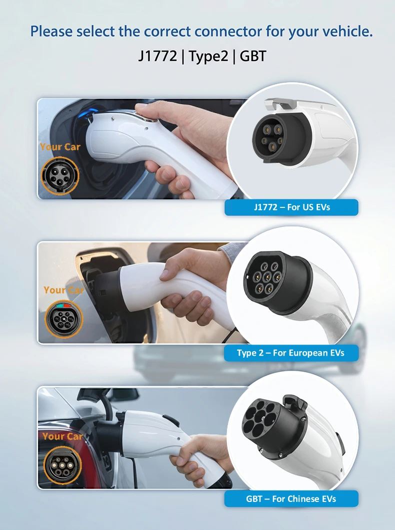 JIGU Smart Life Tuya APP 7kW Elektrofahrzeug-Ladestation Typ2 Typ1 GBT EV-Ladegerät Elektroauto-Ladegerät Wallbox 230V – Detail 1