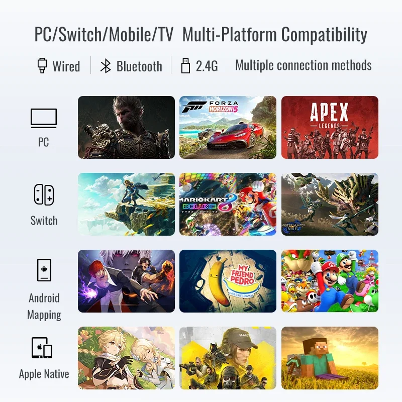 Flydigi Direwolf 3 Gamepad وحدة تحكم ألعاب بلوتوث لاسلكية تدعم NS PC TV iOS Android Lever Joystick مقبض اللعبة