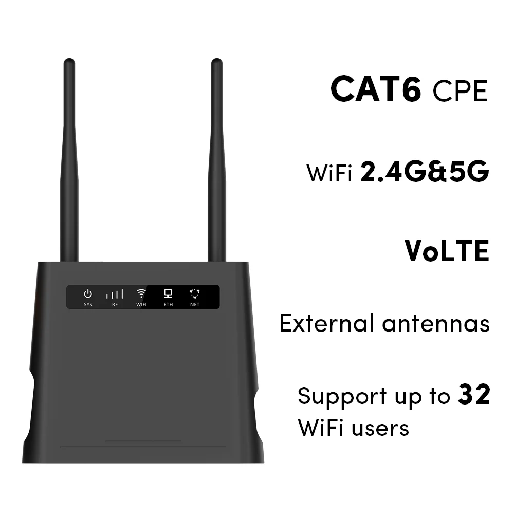 CAT6 4G Wireless WiFi Router 4G LTE Indoor CPE Router AC1200Mbps WiFi 5/WiFi 6 4G SIM Wireless Router Support 64 Users