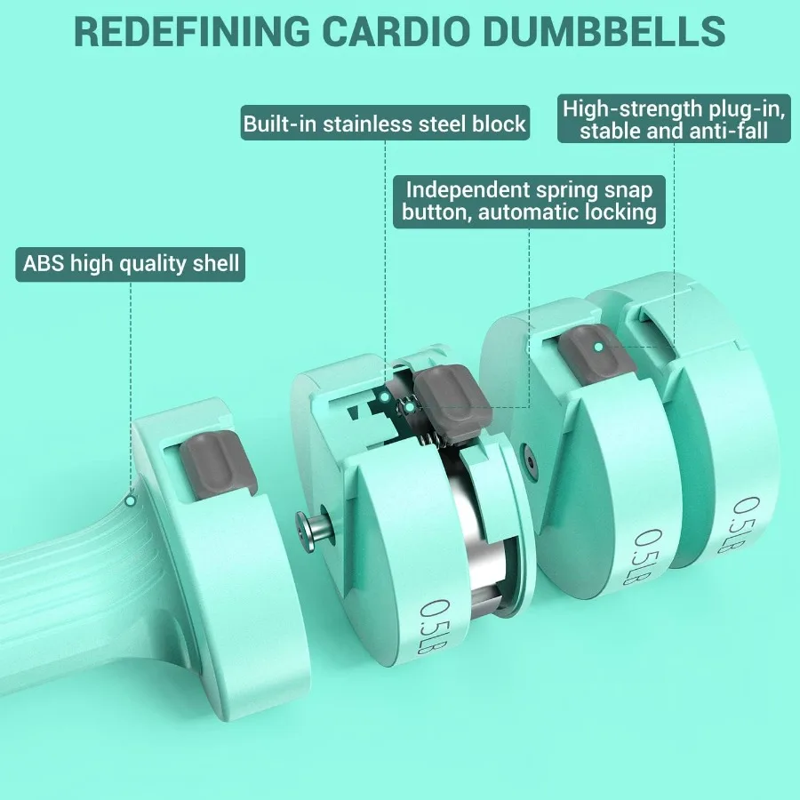 مجموعة أوزان يدوية قابلة للتعديل: مجموعة دمبل 5 رطل مكونة من قطعتين لكل 2 رطل 3 رطل 4 رطل 5 رطل أوزان مجانية سريعة الضبط الوزن 4 في 1 وزن