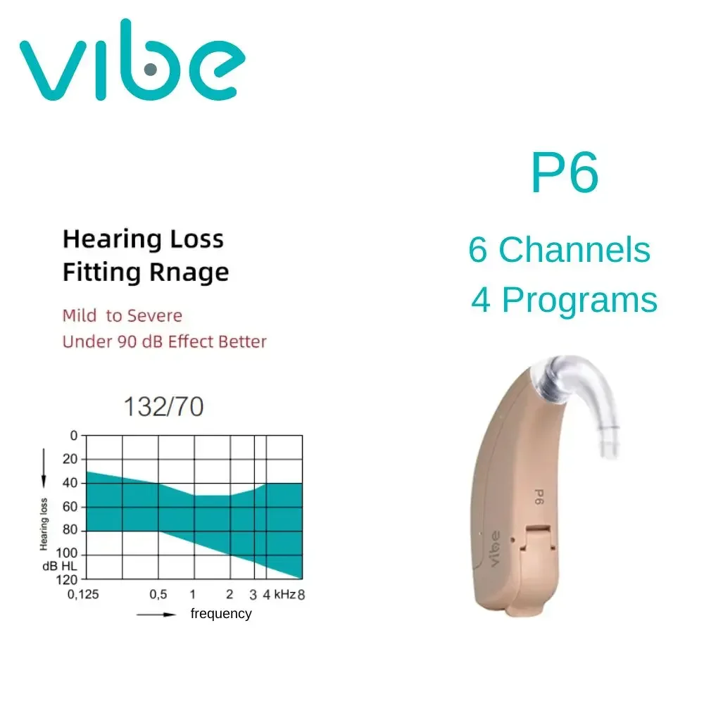Variant: vibe p6