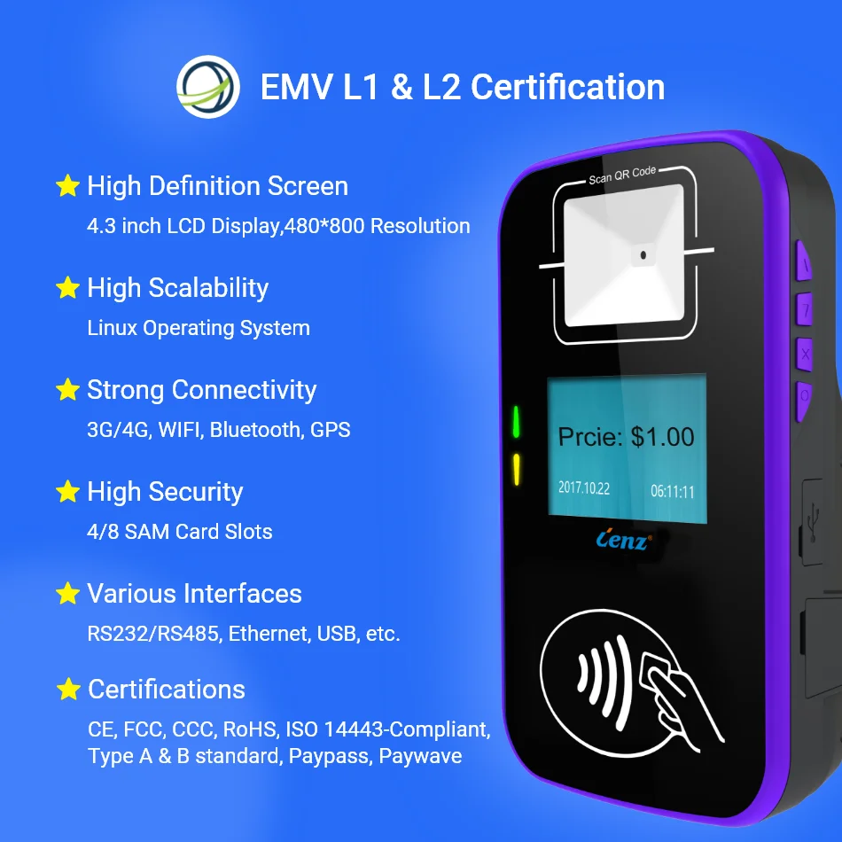 EMV L1 L2 Smart Bus-kaartlezer met GPS 4G WiFi Buskaart Validator Automatisch Fare-opvangsysteem