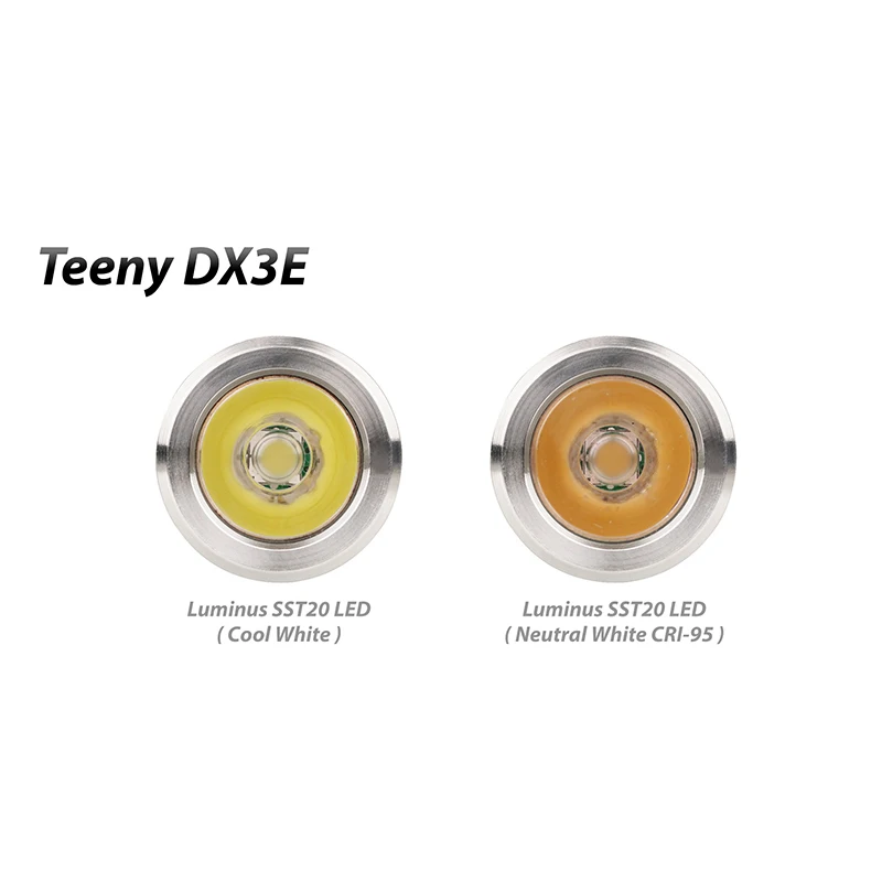 Imagem -04 - Eagtac ss Teeny Usb tipo c Lanterna Led Recarregável Chaveiro Buckle 1000 Lumen Sst20 Cri95