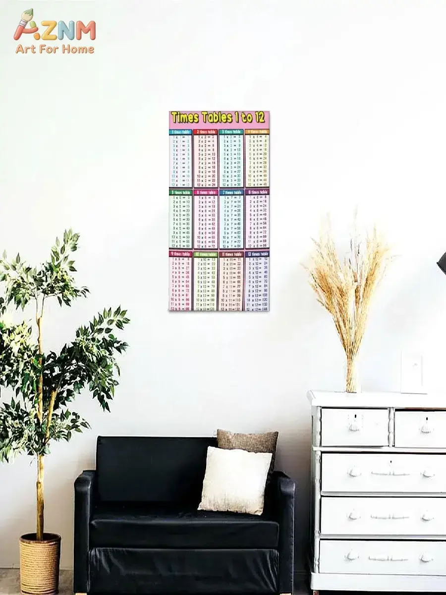 AZNM Multiplication Times Table Canvas Wall Art Math Learning Chart Poster Kids Classroom Study Area Educational Unframed Decor