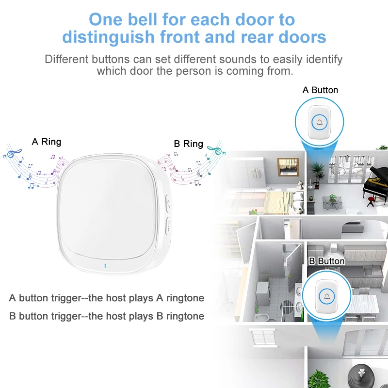 Smart Wireless Doorbell Waterproof Home Welcome Door Bell 150M/492 FT Remote 60 Songs USB Interface Doorbell For Office Shop