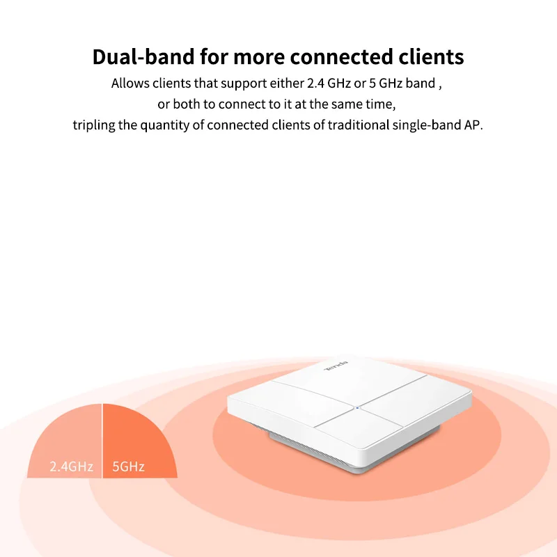 Tenda I24 무선 천장 AP 기가비트 듀얼 밴드 AC1200 Wave2 기가비트 액세스 핫스팟, 와이파이 신호 AP 신호 소스 기지국