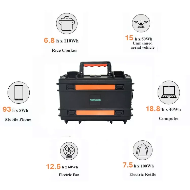 High capacity 2200W 1100W battery power bank charger 220v 500w  power station