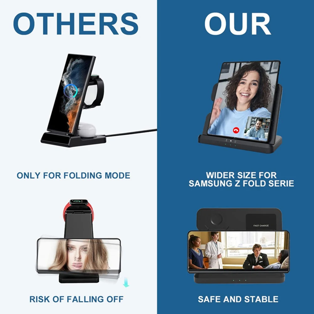 ที่ชาร์จแบบไร้สายอเนกประสงค์ฐานกันลื่นแท่นชาร์จโทรศัพท์มือถือตรวจจับได้รวดเร็วแท่นชาร์จโทรศัพท์มือถือมีประสิทธิภาพสำหรับห้องสำนักงานบ้าน