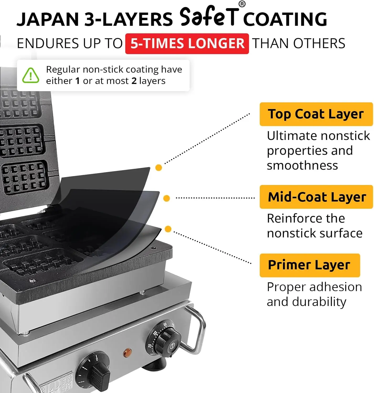 صانع الوافل البلجيكي سميك |   نوع الصحافة |   الاستخدام المهني |   الفولاذ المقاوم للصدأ |   غير لاصق |   110 فولت (6 وافل على عصا)