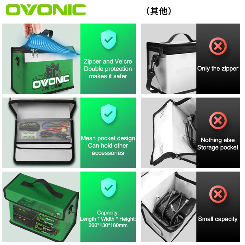 Ovonic Lipo Battery Safe Bag Fireproof Explosionproof Bag Flame Retardant Waterproof Pouch For RC FPV Battery Safe Charging